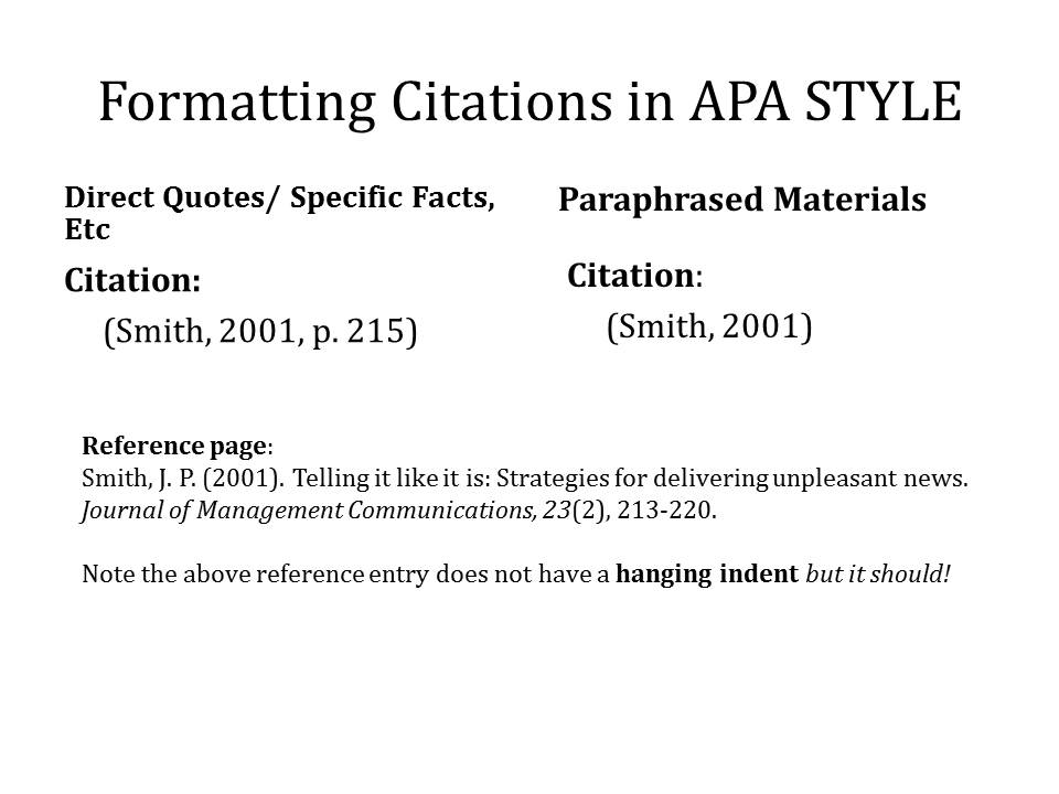 Apa style citation in essay